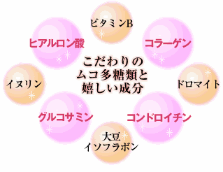 こだわりのムコ多糖類と嬉しい成分